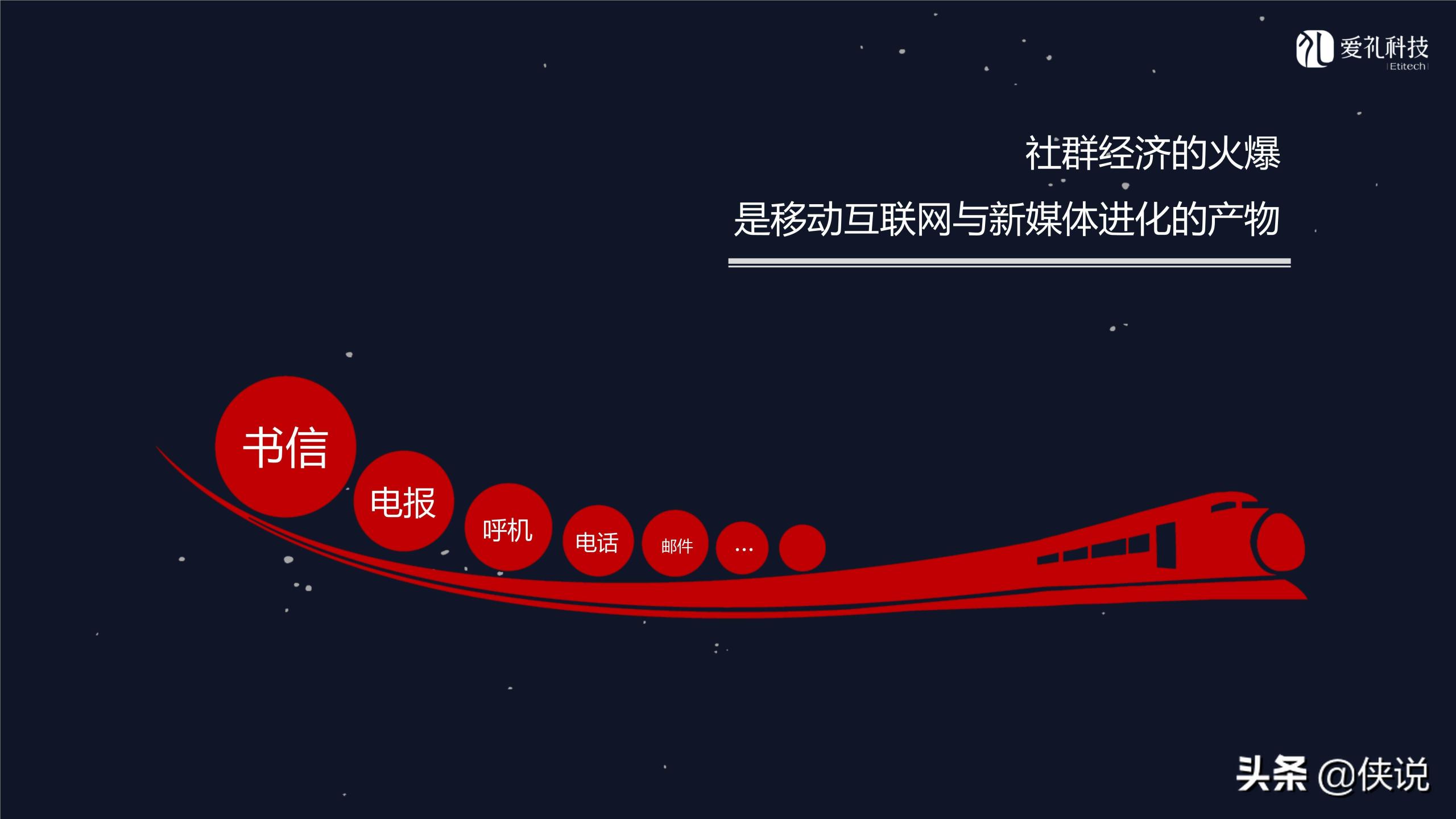社群運營是做什么的？微信社群運營推廣方案模板大全