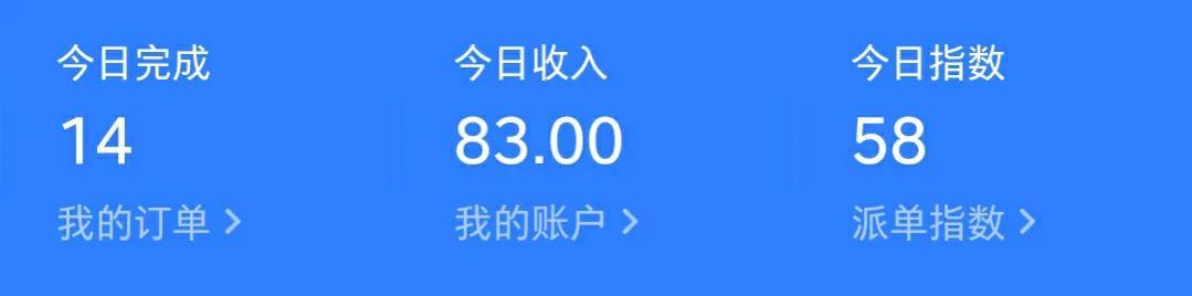 蜂鳥眾包兼職怎么樣？美團眾包與蜂鳥眾包區別解析