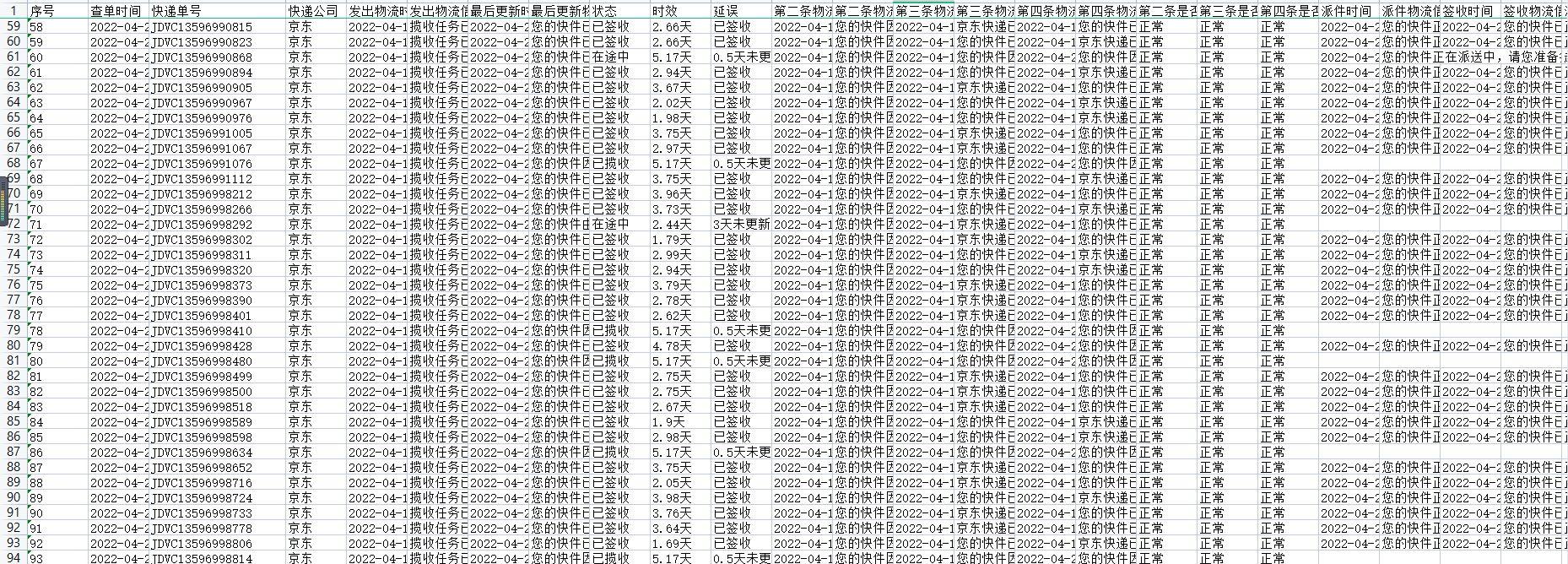 京東訂單編號能查到什么信息？解析京東訂單編號組成規律