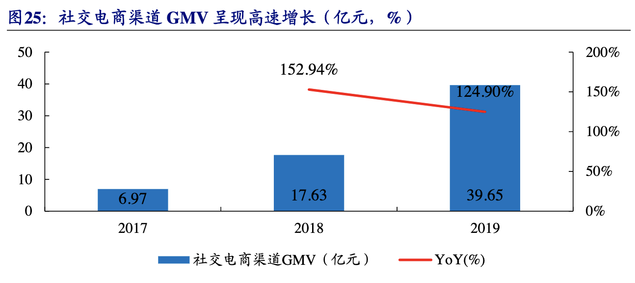 南極電商是做什么的？南極電商公司簡介概況