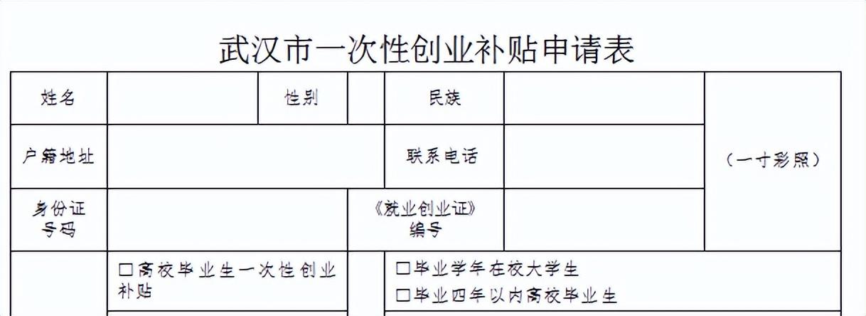 大學生創業補貼申請條件（大學生創業扶持政策一覽表）
