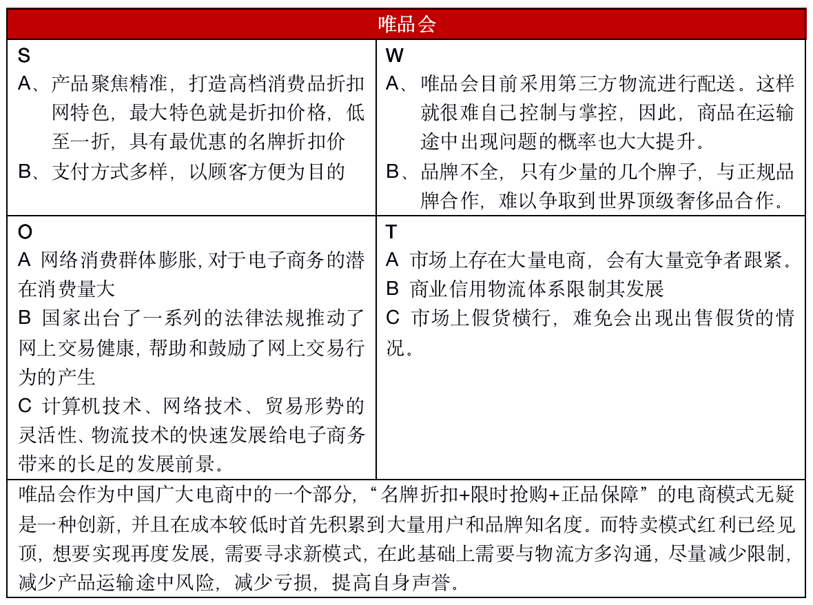 聚美優(yōu)品化妝品用戶畫像分析（2023中國化妝品電子商務(wù)行業(yè)分析報告）