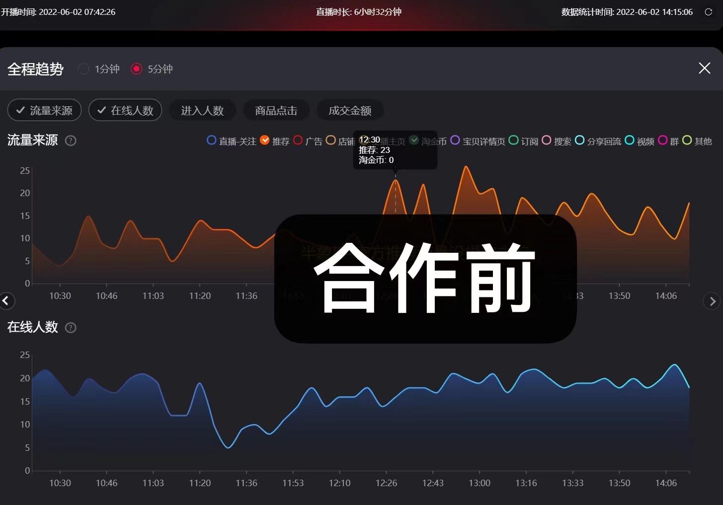 淘寶主播怎么做？個人在淘寶開直播的流程及條件