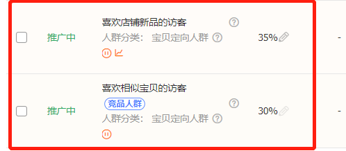 筆單價(jià)是什么意思？解析淘寶直通車筆單價(jià)的含義