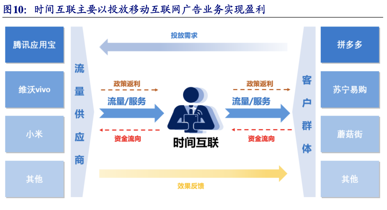 南極電商是做什么的？南極電商公司簡介概況