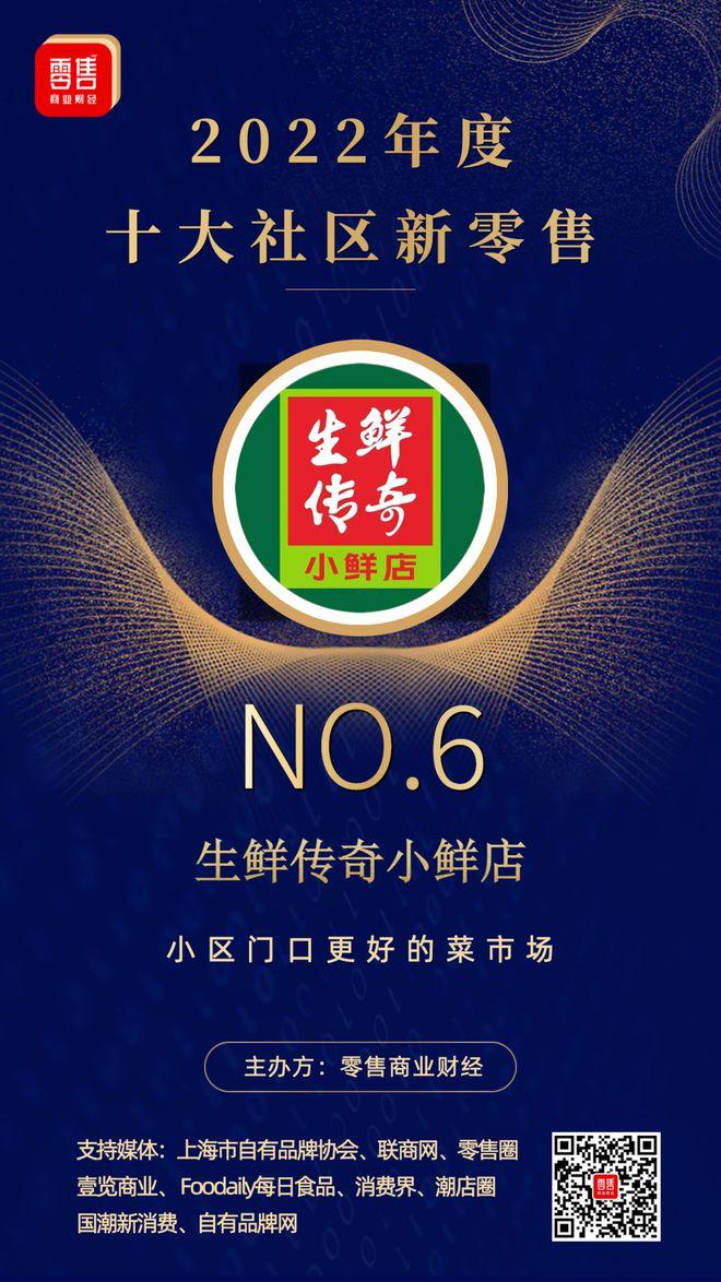零售業(yè)態(tài)有哪幾種類型？國內(nèi)十大新零售公司排行榜