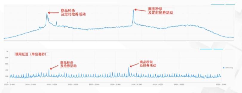 世紀華聯超市官網(世紀華聯超市簡介概況）