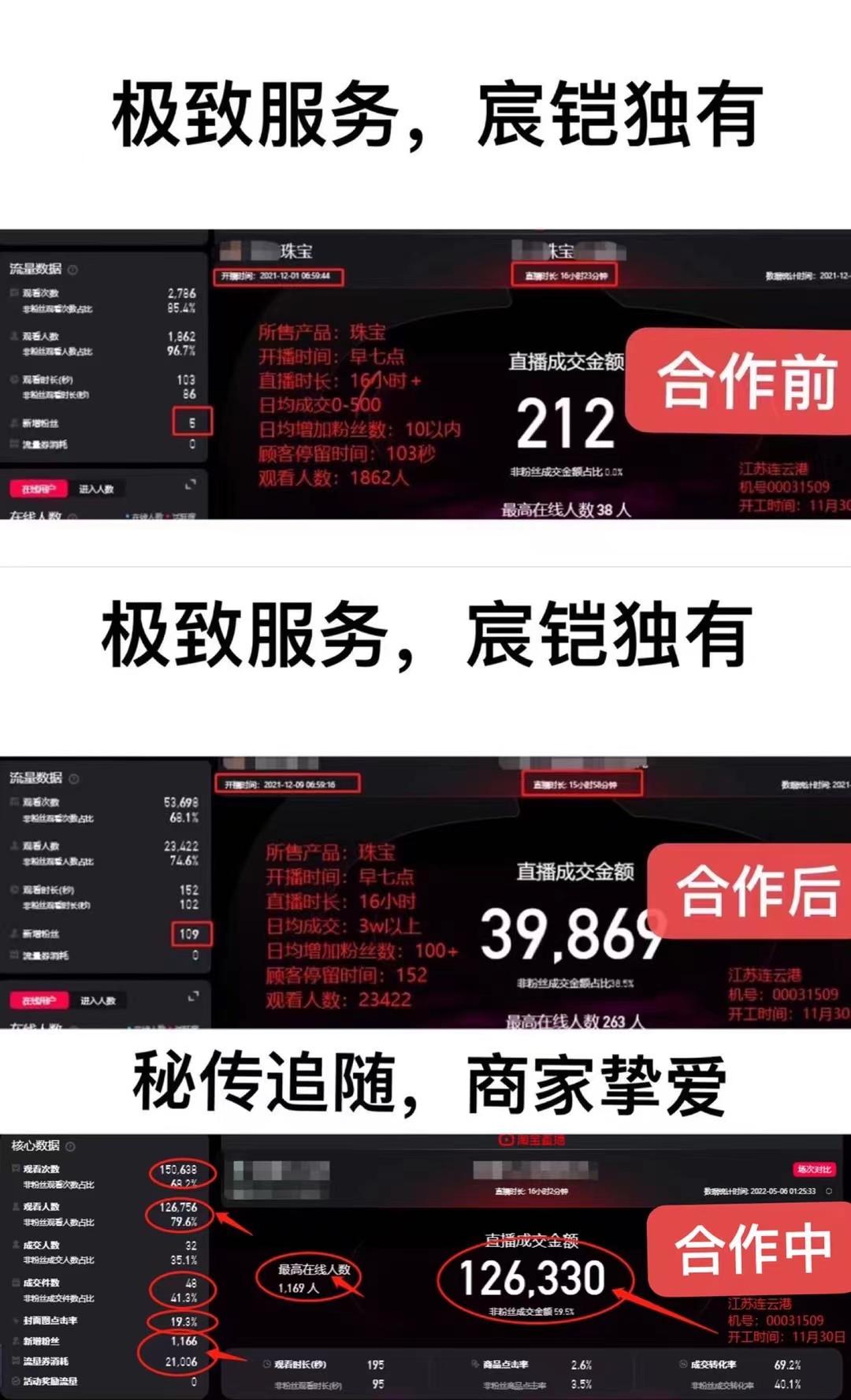 淘寶主播怎么做？個人在淘寶開直播的流程及條件