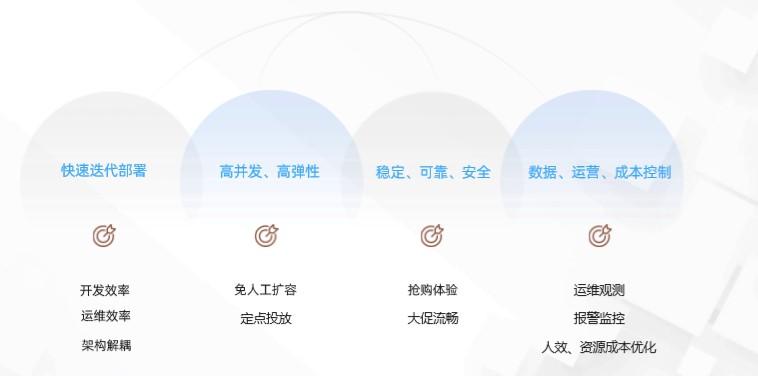 世紀華聯超市官網(世紀華聯超市簡介概況）