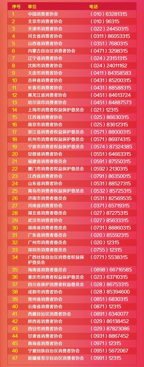 蘇寧易購客服在哪里找？蘇寧易購售后客服電話一覽表