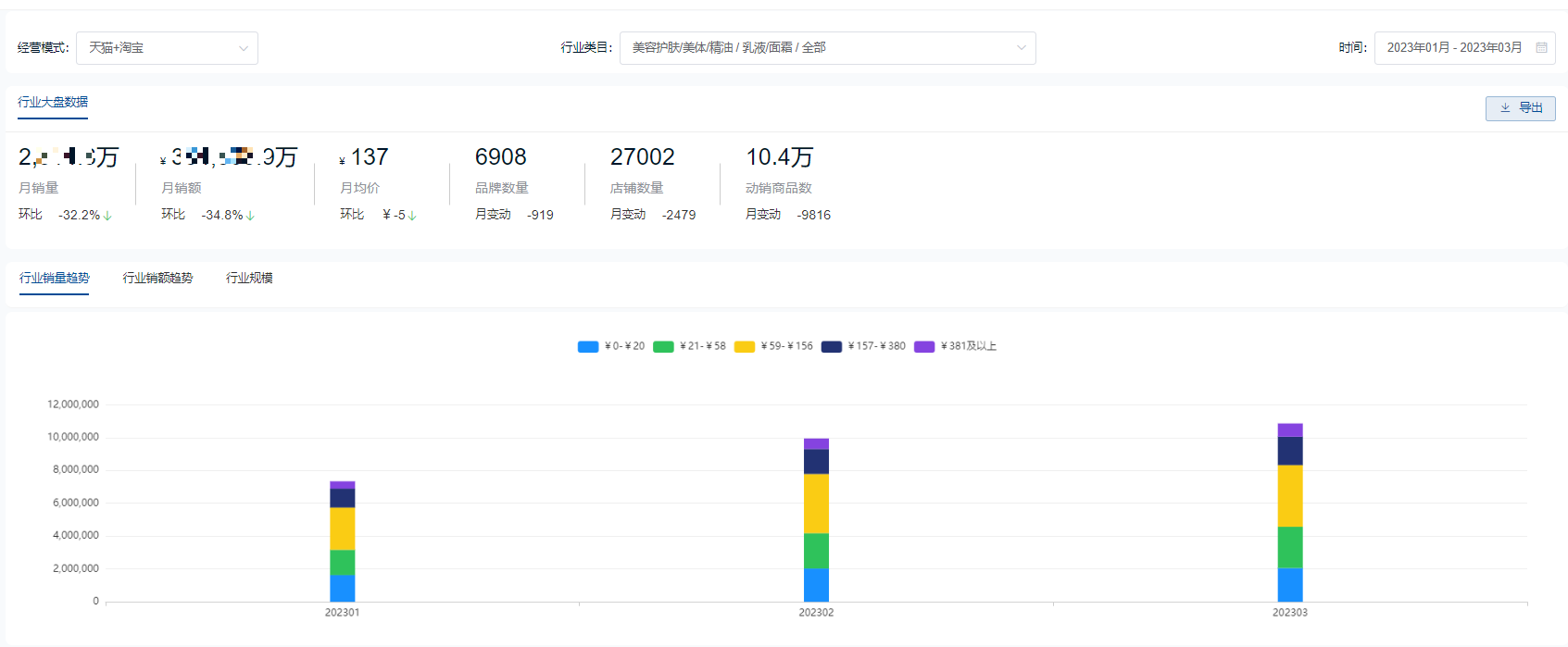 淘寶熱銷榜在哪里看？電商熱銷產(chǎn)品排名前十推薦