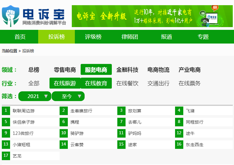 飛豬客服電話如何轉人工（飛豬人工客服電話一覽表）