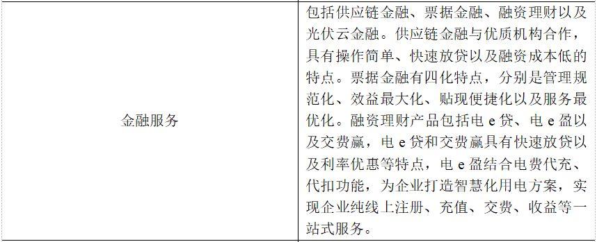 國家電網(wǎng)商城官方網(wǎng)站（解析國家電網(wǎng)投訴最有效的方法）