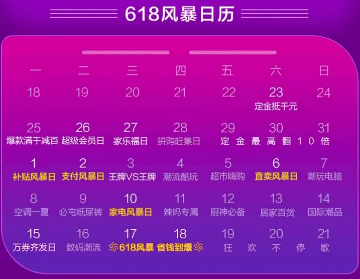 618大促一般什么時候開始？2023年618電商活動促銷活動規則一覽表