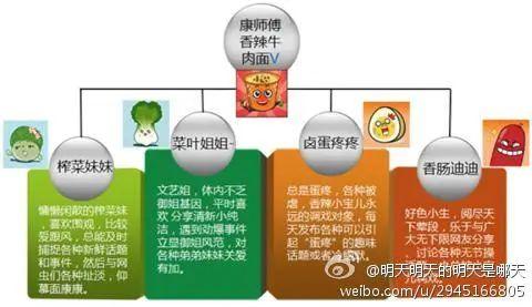 完子心選和完美日記什么關系？完美心選品牌簡介介紹