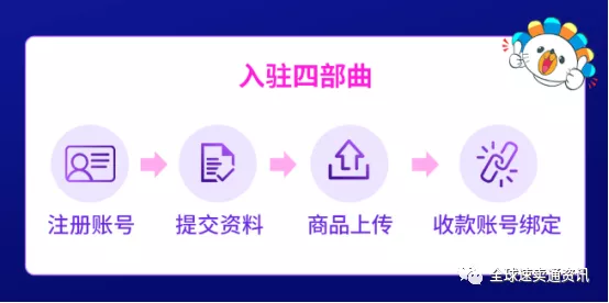 lazada官網首頁（lazada電商平臺商家注冊流程及條件）