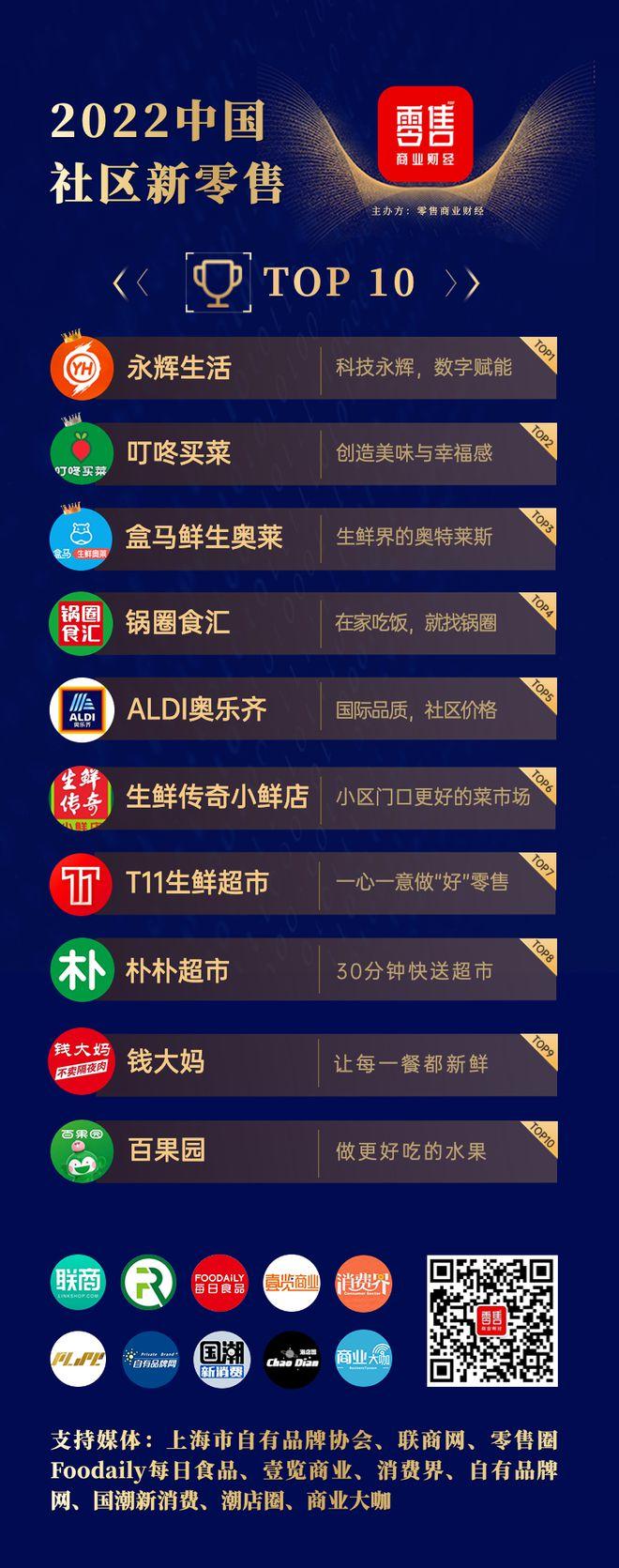 零售業(yè)態(tài)有哪幾種類型？國內(nèi)十大新零售公司排行榜