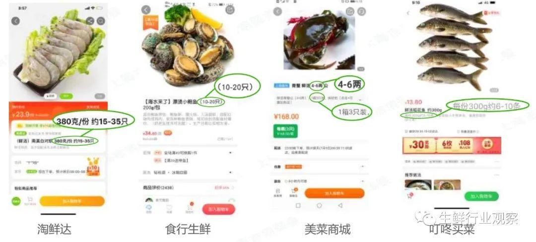 食行生鮮app下載（蔬菜配送app平臺排行榜前十）