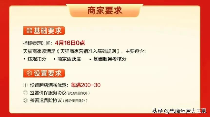 618電商大戰(zhàn)是什么？618各大電商平臺策略解析
