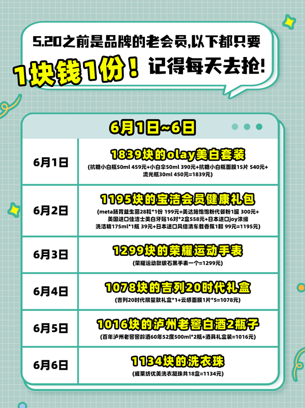 淘寶會員俱樂部在哪里打開？淘寶會員俱樂部使用教程及規則