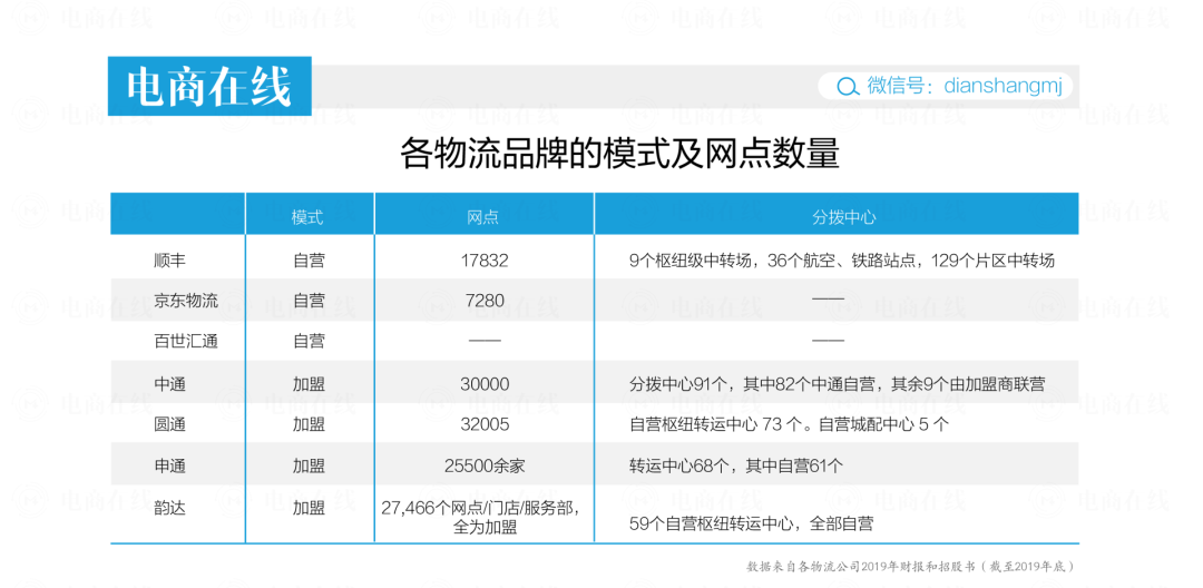 京東市值美元多少錢？京東市值排名排行榜