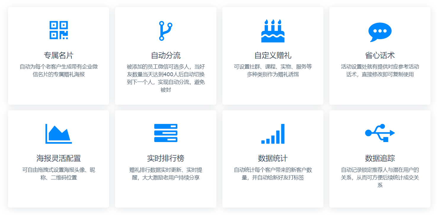 裂變式營銷是什么意思？客戶裂變方案模板大全