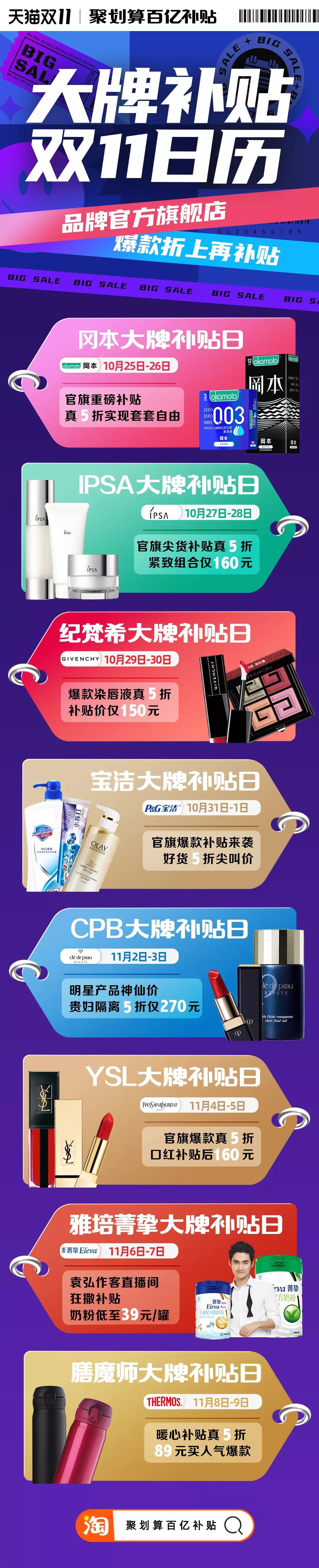 聚劃算百億補貼的東西是正品嗎？百億補貼真假鑒別技巧