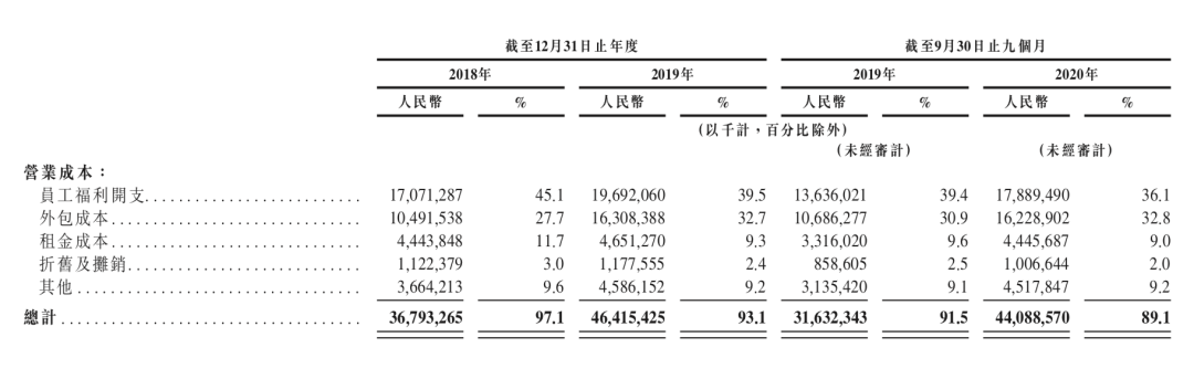 京東市值美元多少錢？京東市值排名排行榜