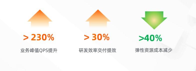 世紀華聯超市官網(世紀華聯超市簡介概況）