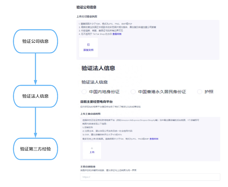 東南亞tiktok小店怎么申請？tk小店保證金和傭金是多少？