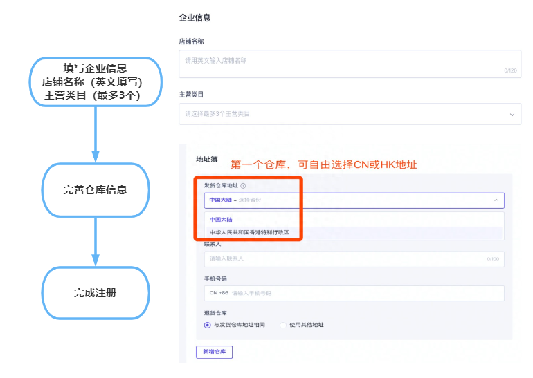 東南亞tiktok小店怎么申請？tk小店保證金和傭金是多少？