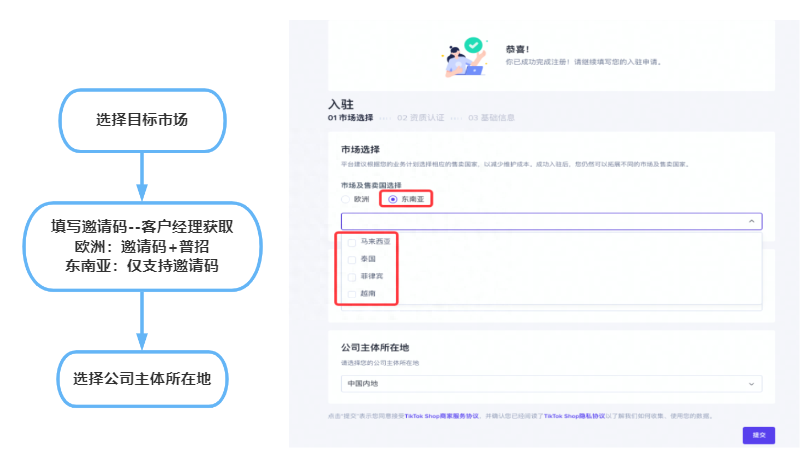 東南亞tiktok小店怎么申請？tk小店保證金和傭金是多少？