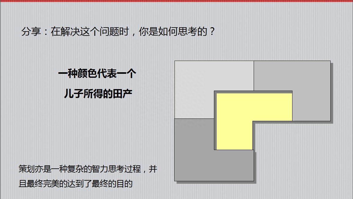 房地產策劃要怎么做？房地產營銷策劃成功案例分享