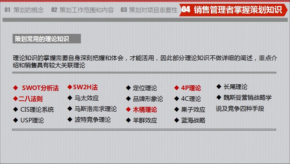 房地產策劃要怎么做？房地產營銷策劃成功案例分享