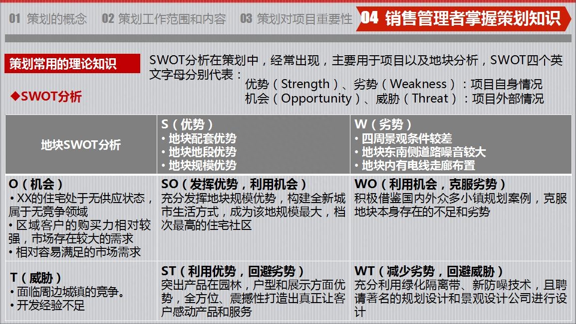 房地產策劃要怎么做？房地產營銷策劃成功案例分享
