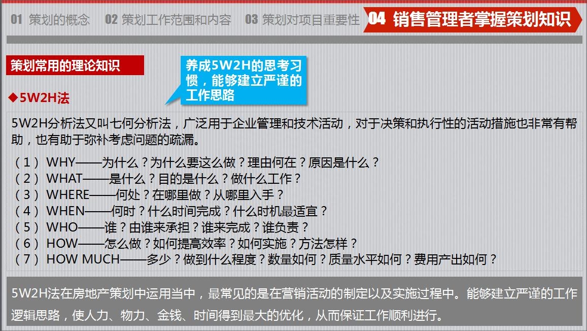 房地產策劃要怎么做？房地產營銷策劃成功案例分享