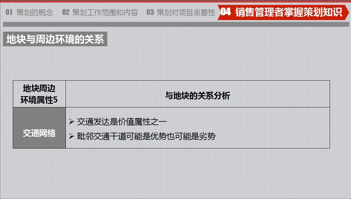 房地產策劃要怎么做？房地產營銷策劃成功案例分享