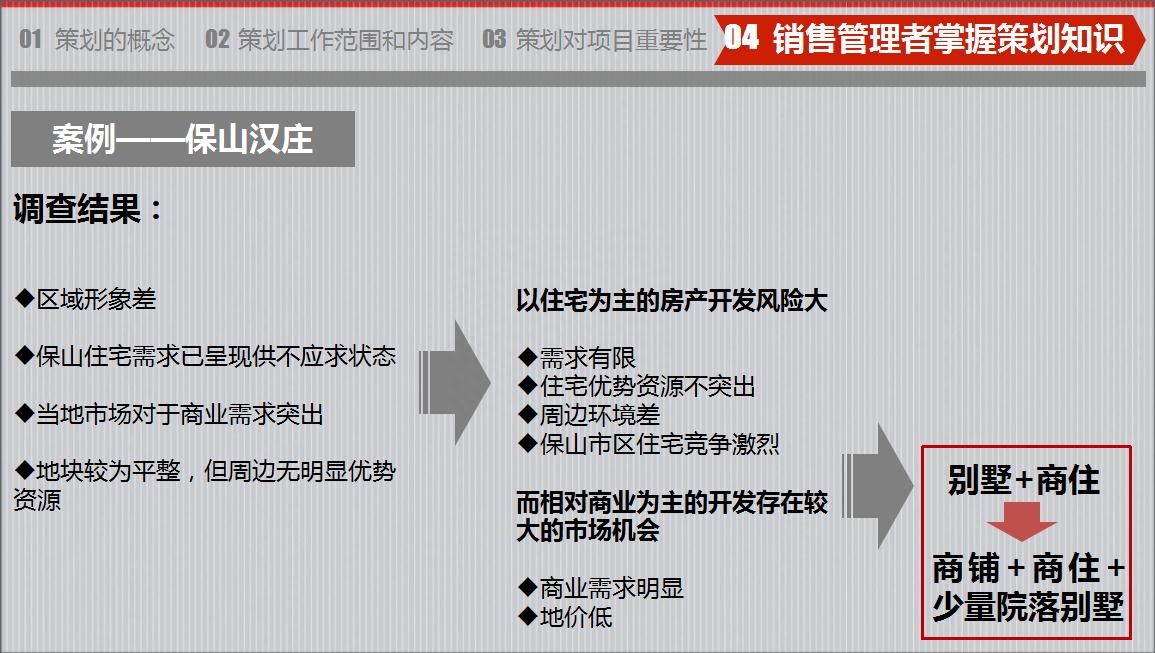 房地產策劃要怎么做？房地產營銷策劃成功案例分享