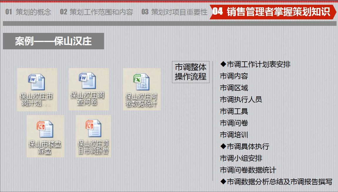 房地產策劃要怎么做？房地產營銷策劃成功案例分享