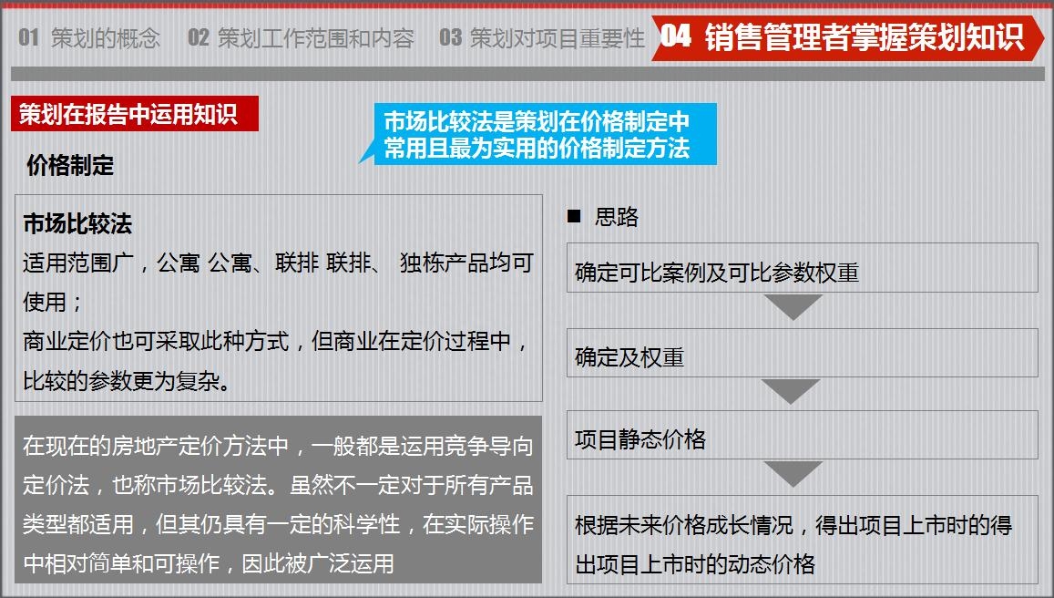 房地產策劃要怎么做？房地產營銷策劃成功案例分享