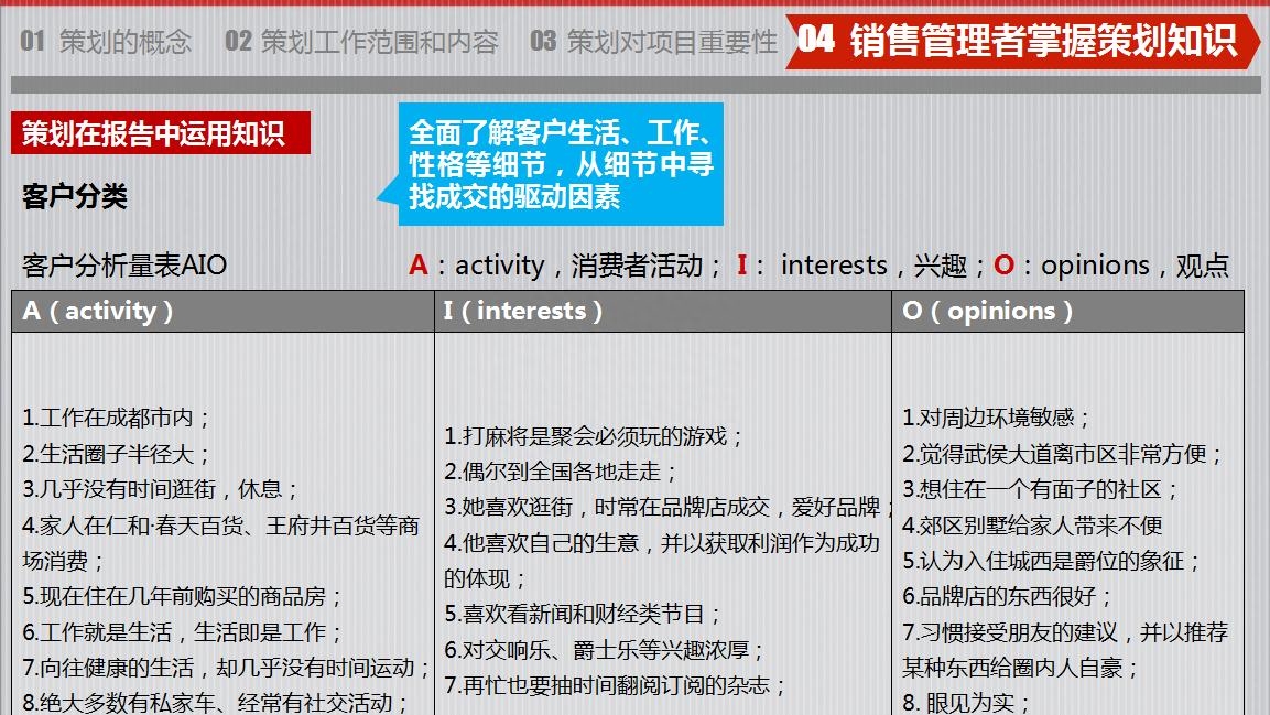 房地產策劃要怎么做？房地產營銷策劃成功案例分享