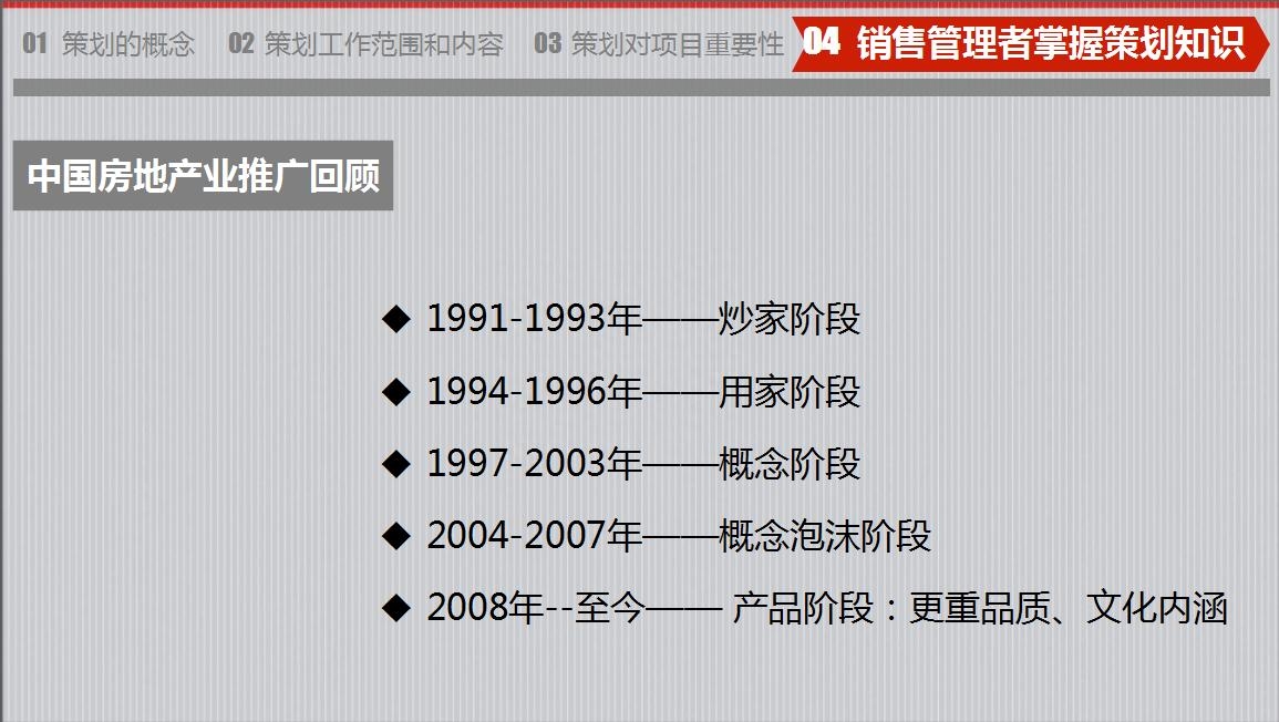 房地產策劃要怎么做？房地產營銷策劃成功案例分享