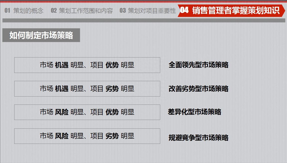 房地產策劃要怎么做？房地產營銷策劃成功案例分享