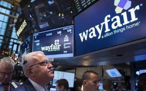 Wayfair美國本土號（wayfair店鋪購買）