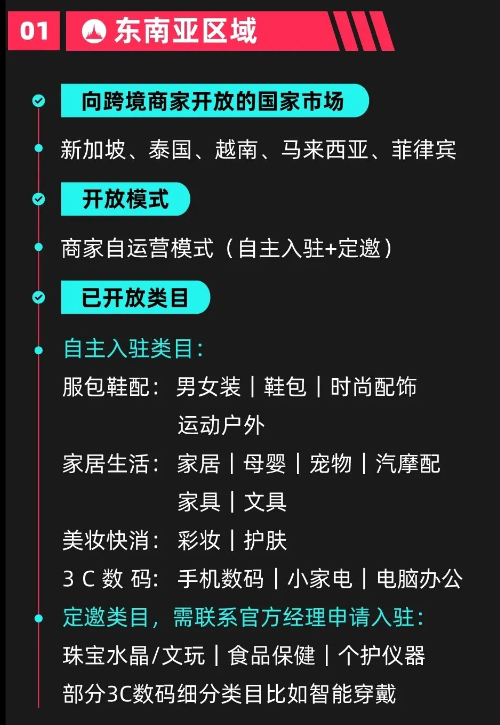 Tiktok小店開通了哪些國家？哪個站點比較好做？