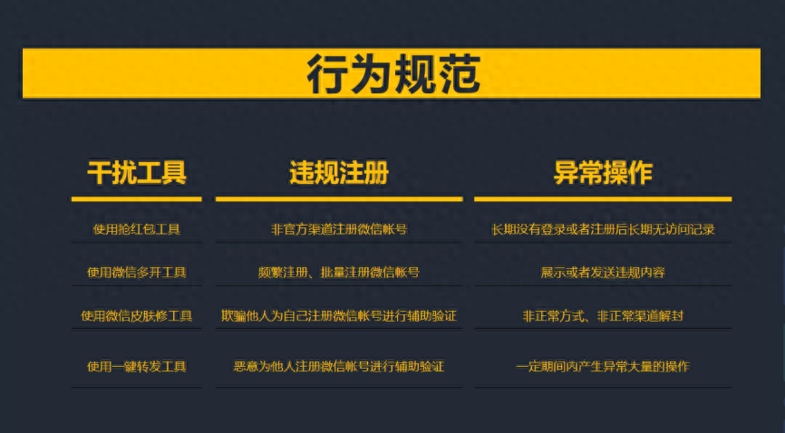 微信怎么養號？（微信快速養號、防封小技巧）
