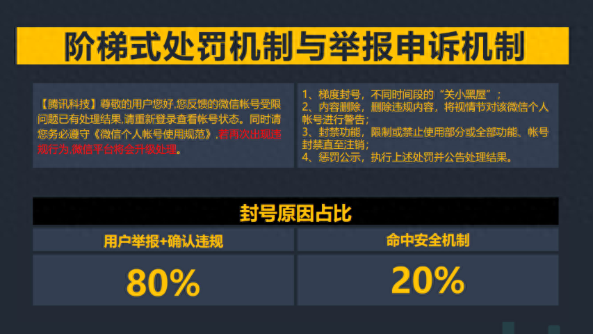 微信怎么養號？（微信快速養號、防封小技巧）