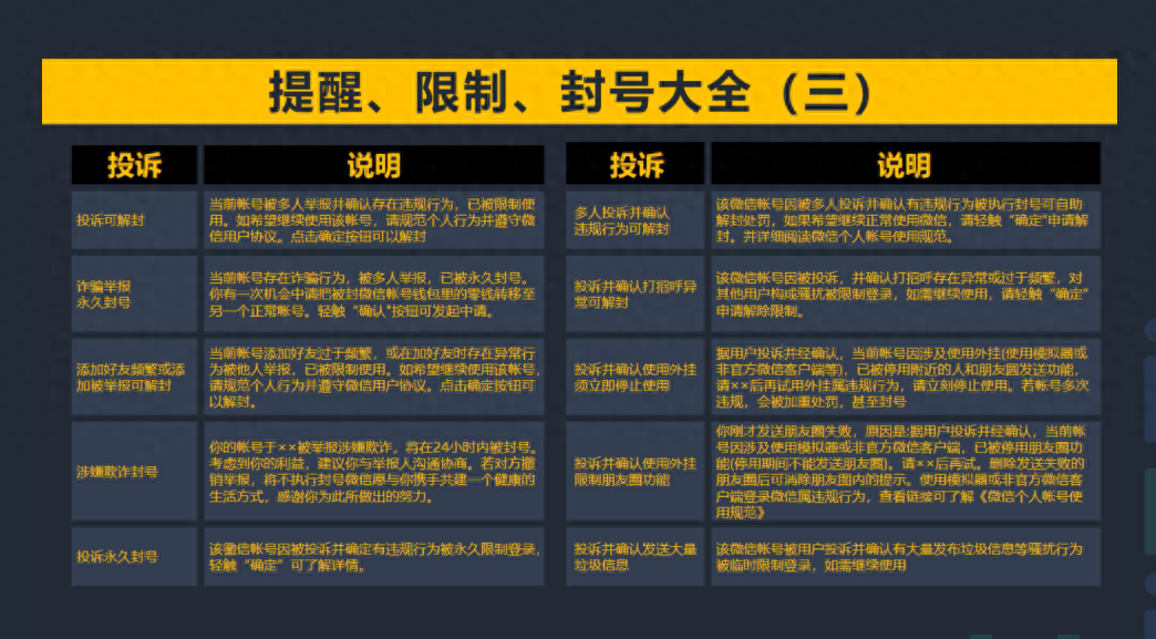 微信怎么養號？（微信快速養號、防封小技巧）