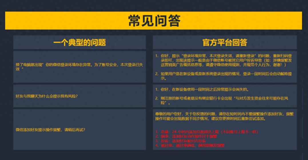 微信怎么養號？（微信快速養號、防封小技巧）