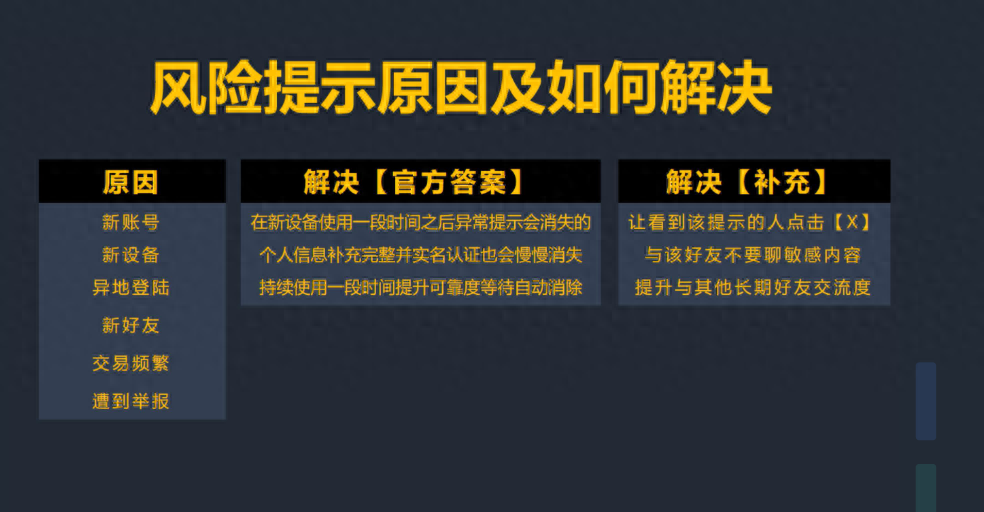 微信怎么養號？（微信快速養號、防封小技巧）